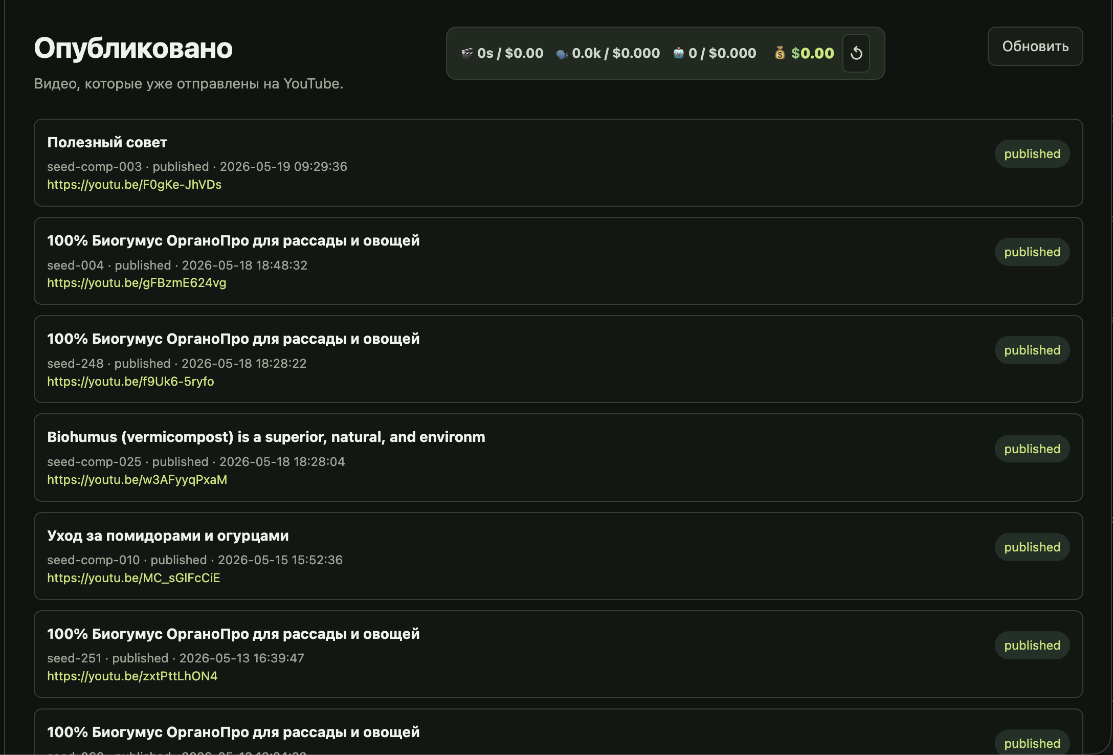 ОРГАНОПРО Опубликовано